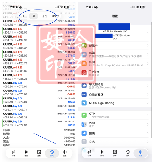 冷艺婕：11.18黄金中线空持续下看 原油震荡放缓