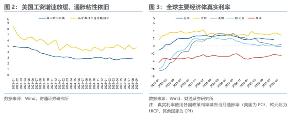 明年下半年，人民币“破7	”？ - 图片4