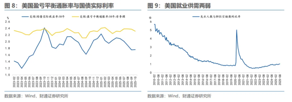 明年下半年，人民币“破7	”？ - 图片7