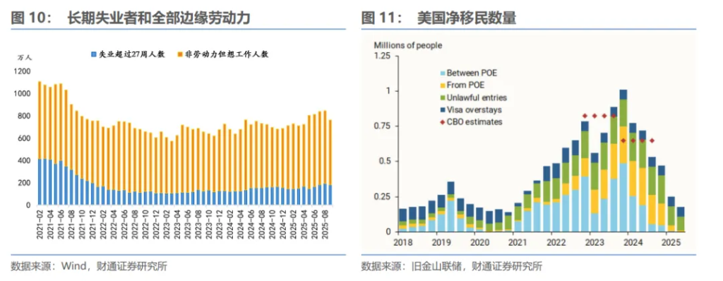 明年下半年，人民币“破7”？ - 图片8