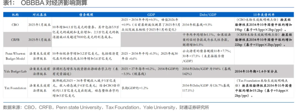 明年下半年，人民币“破7”？ - 图片11