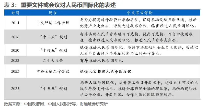 明年下半年	，人民币“破7”？ - 图片23